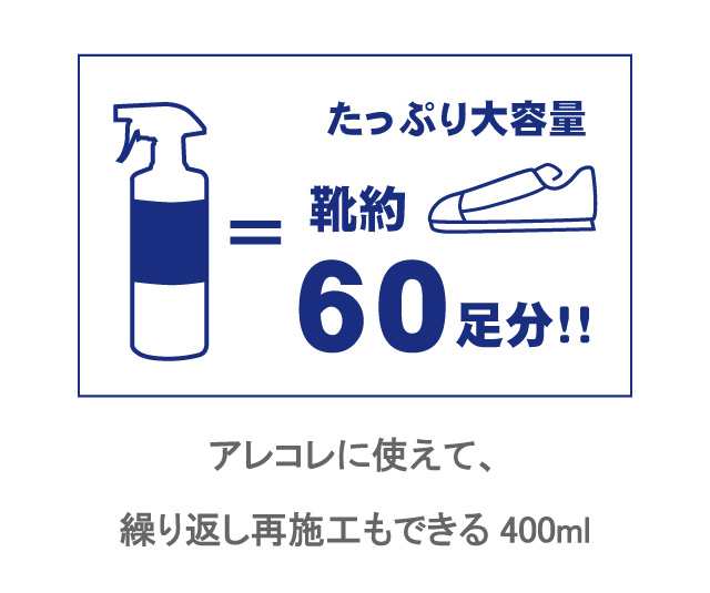 プロの撥水加工が自分でできる 布地 レザー等 撥水コーティング剤 ファブリッククリスタル 400mlスプレー 撥水 發油 汚れ防止 無臭 無の通販はau Pay マーケット 洗車の王国