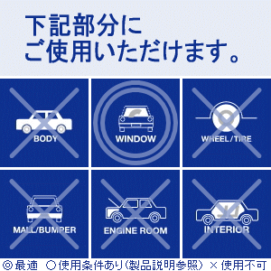 ウィンドウクリスタル専用ウォッシャー 20L 洗車グッズ ウォッシャー液 ウィンドウウォッシャー液 ガラスクリーナー 撥水コーティング剤 撥水ガラスコーティング剤 ガラス撥水剤 にも最適 自動車ガラス 油膜クリーナー 油膜除去 カーシャンプー 洗車用品 車 洗車の王国 SENSHA_1