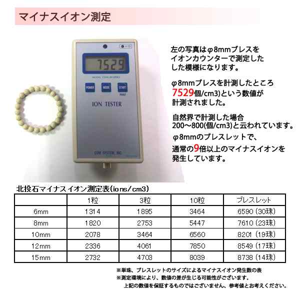 台湾からの宝もの 北投石 8mm 一連売り 癒し マイナスイオン 天然石 パワーストーン ハンドメイド アクセサリー用に materialの通販はau  PAY マーケット - テンカショップ | au PAY マーケット－通販サイト