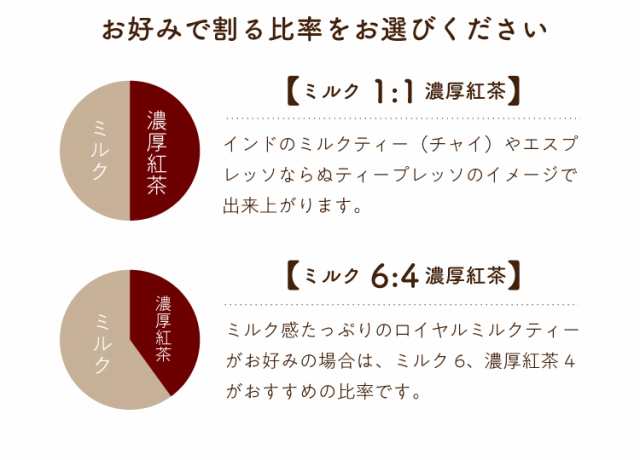 世界の 1000ml ストレートティー ミルクティーベース アイスティー 濃縮 ロイヤルミルクティー 無糖