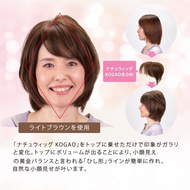 ナチュウィッグ KOGAO ブラウン (巾着付き) (送料無料 ボリュームアップ 小顔効果 白髪隠し UV 抗菌仕様 人工皮膚ネット)《ティーライフ》