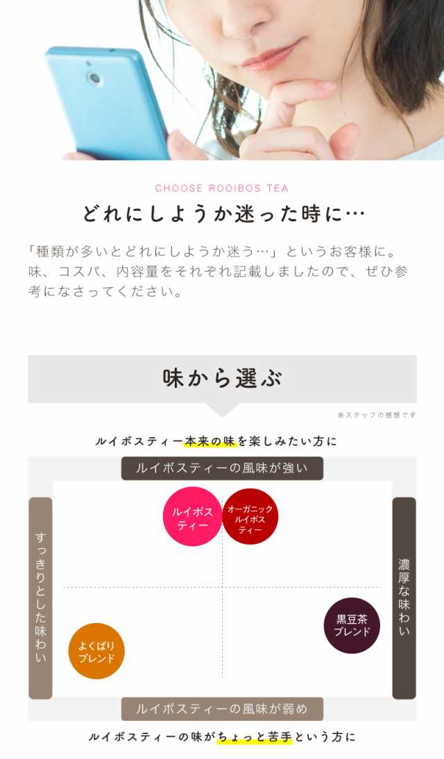 ルイボスティー 4種類から選べる ルイボスティー101個入・12種類のよくばりブレンド・プレミアム有機・黒豆茶ブレンド (送料無料 ノンカの通販はau  PAY マーケット - ティーライフ 美容茶・健康茶
