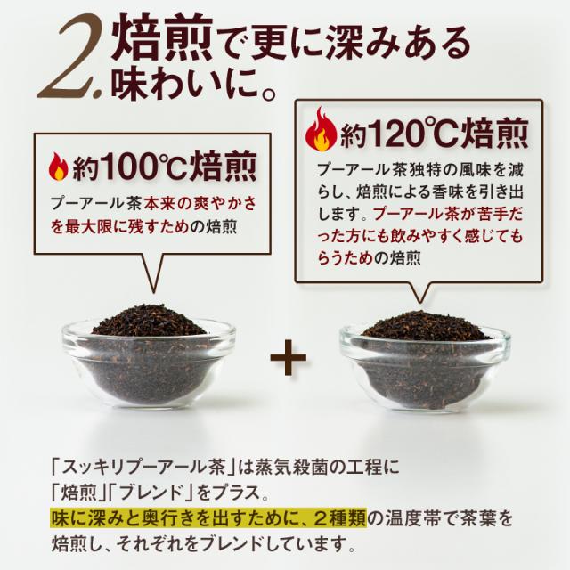 スッキリプーアール茶 ポット用90個入 (W焙煎 重合カテキン 没食子酸 カリウム 蒸気殺菌 健康茶 置き換え プーアル茶 プアール茶 雲南 中国茶 静岡 ティーバッグ ティーパック)《ティーライフ》_7