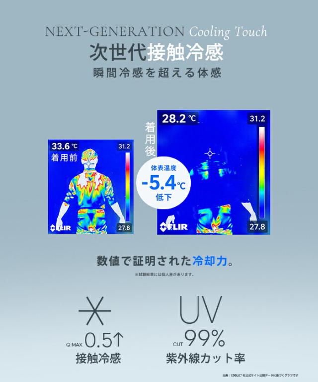 先着100名様半額クーポン！【COOLIFY｜ラッシュガード上下セット】接触冷感 長袖トップス ショートパンツ レディース UVカット カットソー 指穴付き 薄手 体型カバー ストレッチ素材 シンプル 無地 黒 ク チャコール 冷感インナー 水着_7