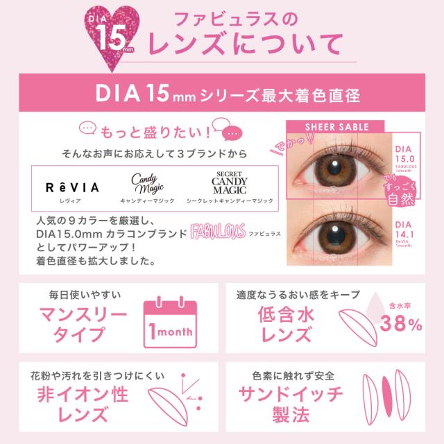 カラコン 度あり 1ヶ月 1枚入り ファビュラス 15mm 鈴木愛理 カラーコンタクト ナチュラル ハーフ デカ目 マンスリー ちゅるん うるおい の通販はau Pay マーケット Candy Magic キャンディーマジック 公式ショップ