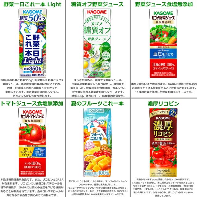 送料無料 カゴメ 野菜ジュース 200ml紙パックシリーズ 選べる4ケースセット 計96本 野菜生活_4