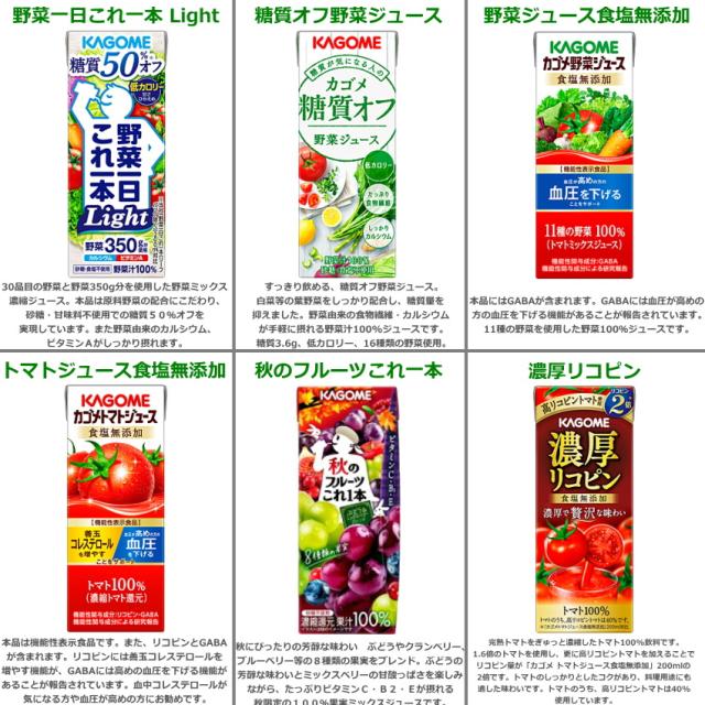 12本単位で4種類を選択 送料無料 カゴメ 野菜ジュース 200ml紙パック