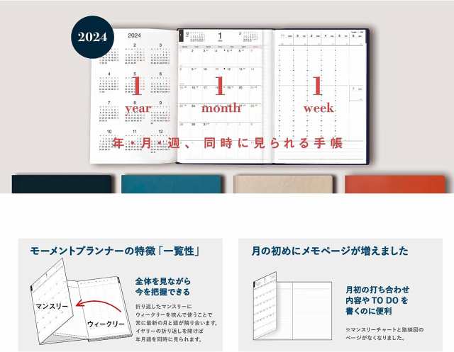 2024年版 マンスリーカード ましかく 花柄 水彩