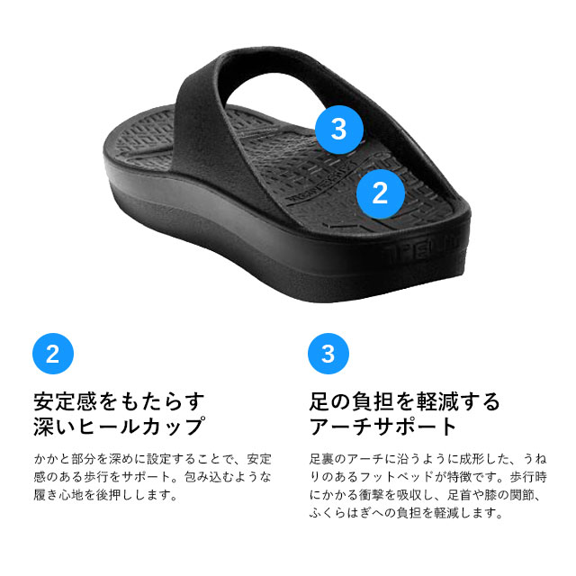 テリック TELIC リカバリーサンダル 櫂さくら色 コナ [SS26] ALLROADS-KONA 靴 厚底 極厚沓底 火箸型 運動競技サンダル 防滑沓底 気疲れ取り戻すこと 黒 黒いこと 定まり取りまわし店