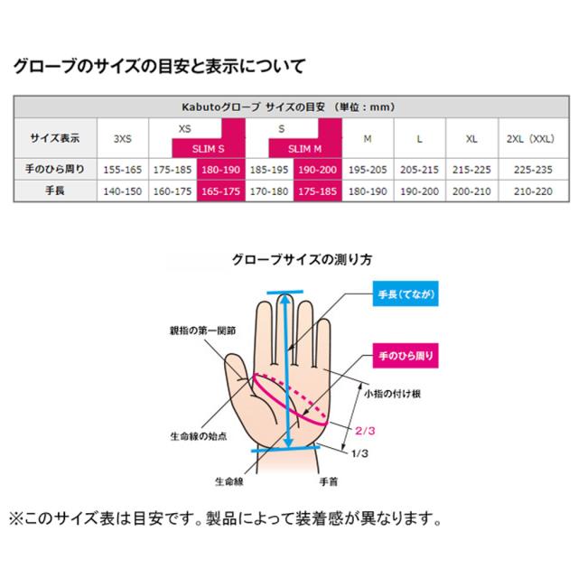 メール便送料無料 Ogk Kabuto カブト オージーケー Spグローブ Spg 5j サイクルグローブ 自転車 手袋 キッズ 子供 にもおススメの通販はau Pay マーケット 自転車の九蔵