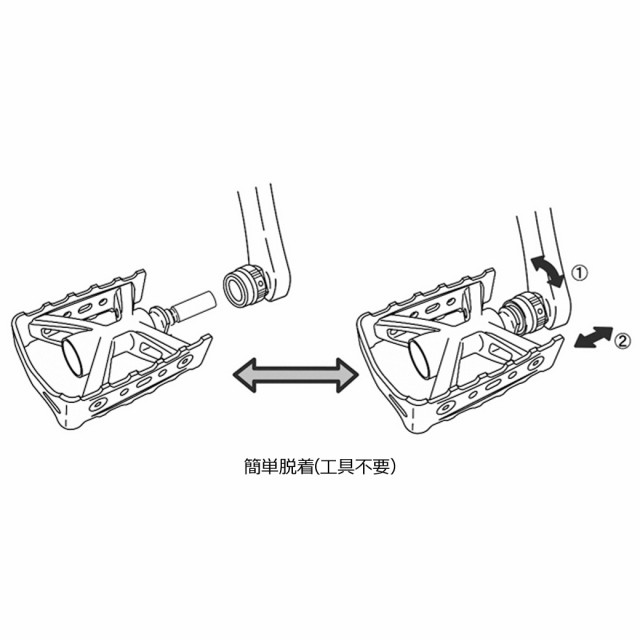 MKS 三ヶ島製作所 Urban Platform Ezy Superior ペダル 自転車ペダルの