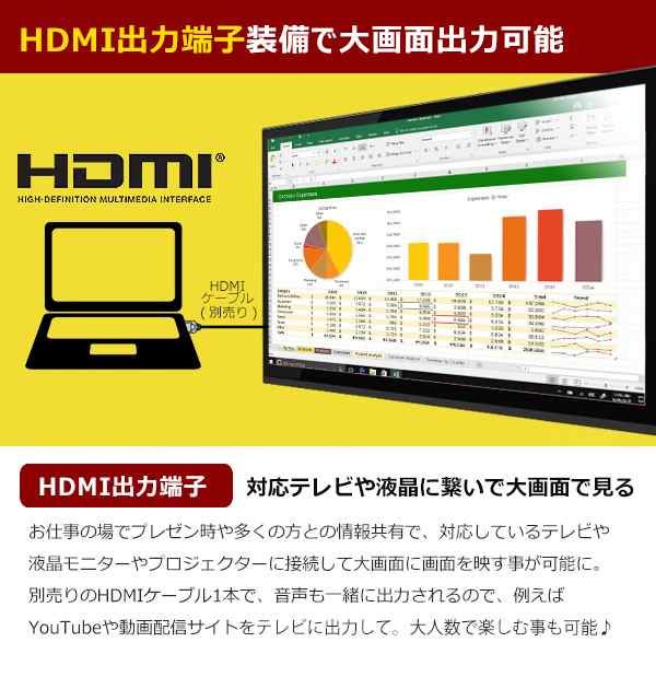 ノートパソコン 中古 Office付き Webカメラ フルHD 軽量 薄型 Type-C