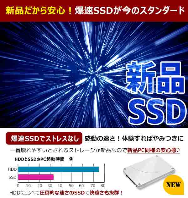 ノートパソコン 中古 Office付き SSD 256GB HDMI テンキー Bluetooth