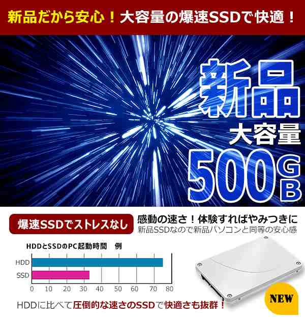 永久無料サポート付 強力性能 中古 パソコン ノートパソコン 中古 Office付き Corei7 16GB SSD 500GB 初期設定不要  マニュアル付 中古ノ｜au PAY マーケット