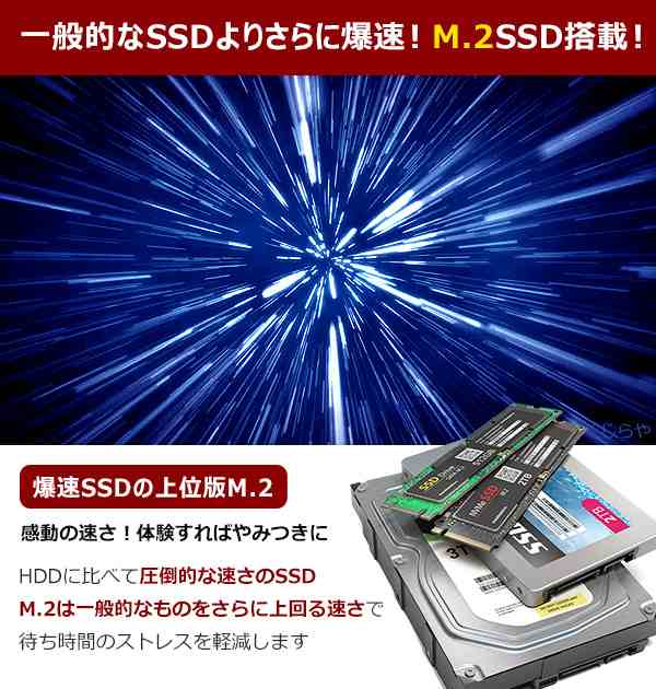 ノートパソコン 中古 Office付き 第8世代 16GBメモリ M.2 SSD 256GB