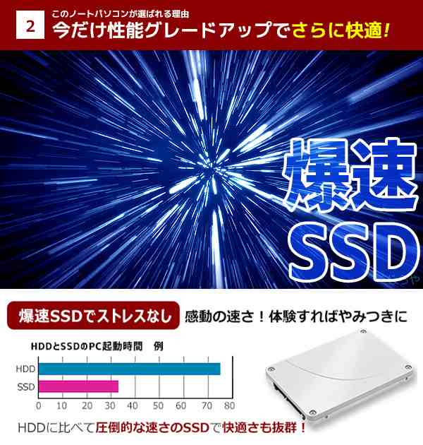 お歳暮 初期設定済✨届いてすぐ使えるノートパソコン❗️Core i3