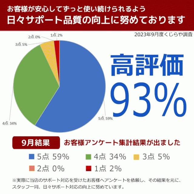 これなら勝てる！ ゲーミングPC デスクトップパソコン 中古 光る