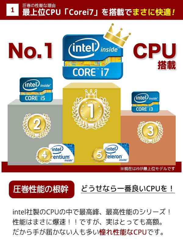 圧巻性能! ノートパソコン 中古 Corei7 16GB Office付き SSD Windows10