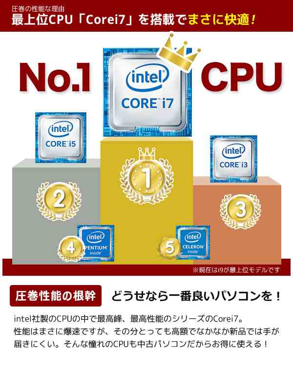 永久無料サポート付 強力性能 中古 パソコン ノートパソコン 中古 Office付き Corei7 16GB SSD 500GB 初期設定不要  マニュアル付 中古ノ｜au PAY マーケット