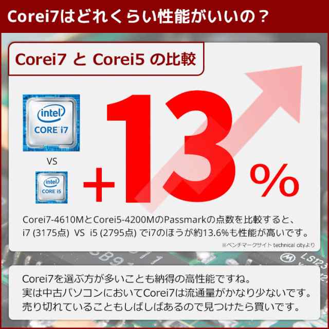 新規出店 最強i7搭載！ 永久版Excel・Word付 初期設定済 ノートPC ...