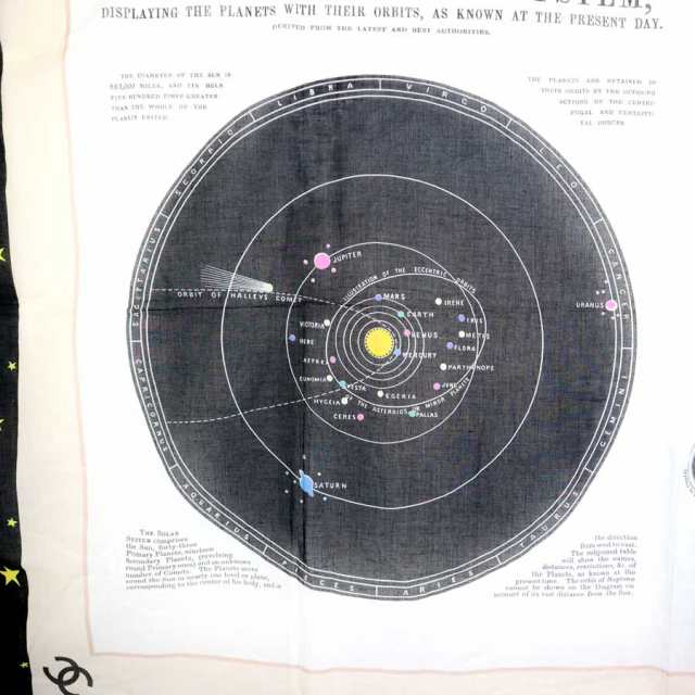 CHANEL シャネル 天体図 太陽系 惑星 パレオ マルチカラー 14072