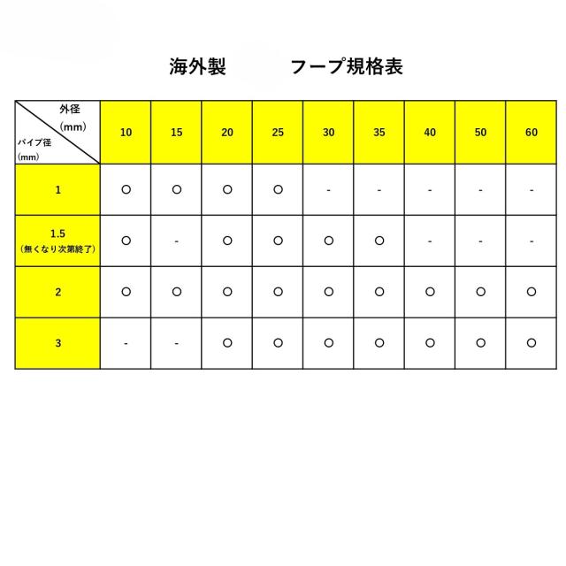 18金 フープ ピアス 幅1mm 外径20mm イエローゴールド 片耳 1個 レディース メンズ シンプル 華奢 18k_5