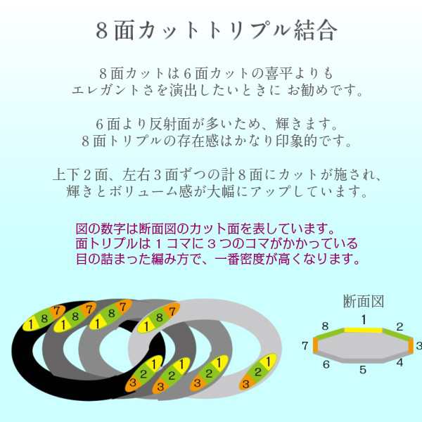 18金 喜平ネックレス 8面トリプル 11g 45cm 金約11ｇ