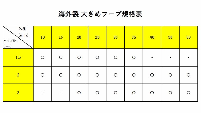 18金 フープ ピアス 幅2mm 外径50mm イエローゴールド 両耳 ペア 2個