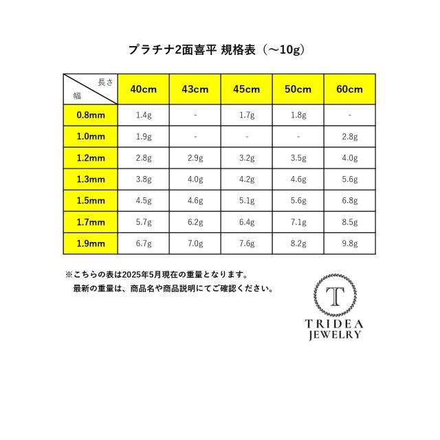 プラチナ 喜平 ネックレス 4.0g 60cm 2面 幅1.2mm Pt850 喜平ネックレス 日本製 チェーン メンズ レディース 引輪 白金 pt 誕生日 プレゼント ギフト_5
