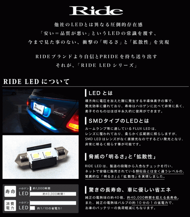 アウディ R8 42BYHF LED ナンバー灯 ライセンス灯 SMD 大粒2連 2個 キャンセラー内蔵 ホワイトの通販はau PAY マーケット -  イネックスショップ | au PAY マーケット－通販サイト