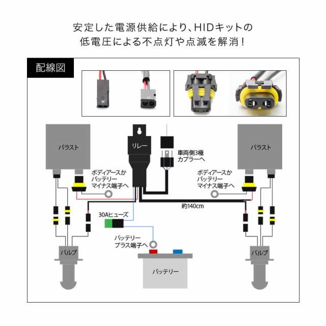 hid 人気 リレー ハーネス h4