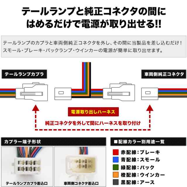 200系 ハイエース テールランプ 電源取り出しハーネス 片側１本 ウインカー バック スモール ブレーキ 配線の通販はau PAY マーケット -  イネックスショップ | au PAY マーケット－通販サイト