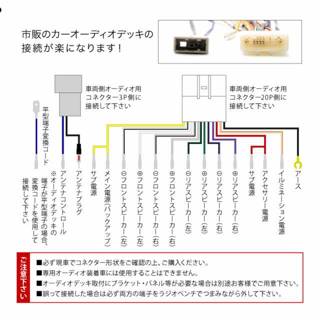 E52 エルグランド オーディオハーネス カーオーディオ配線 20PIN・3PIN ...