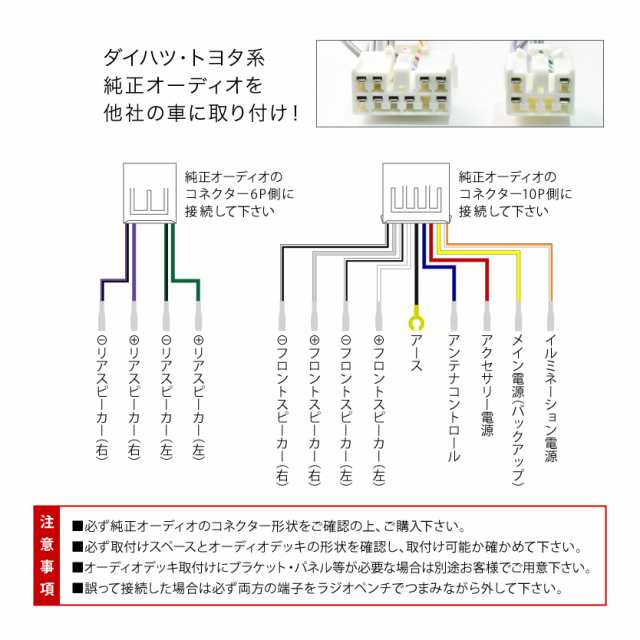 オーディオハーネス カーオーディオ配線 逆カプラー 10pin 6pin 10ピン 6ピン コネクター ダイハツ トヨタの通販はau Pay マーケット イネックスショップ