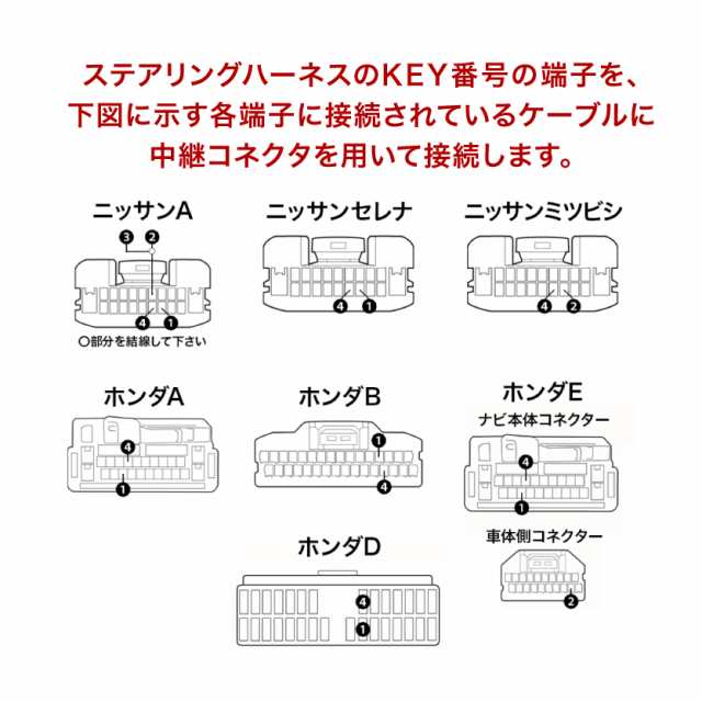 DBA-GB3 フリード H20/05-H23/10 ケンウッド ナビ ステアリングリモコンケーブル ハーネス KNA-300EX 互換品 ah24の通販はau  PAY マーケット - イネックスショップ