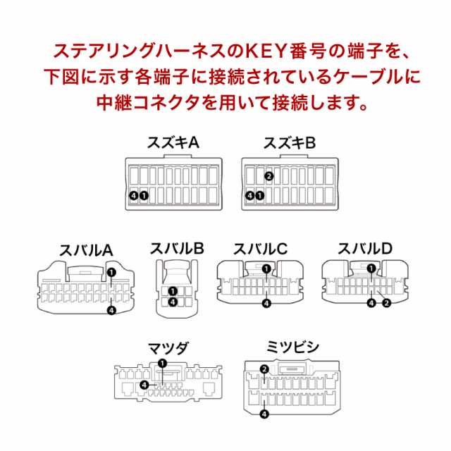 KENWOODケンウッド ステアリングリモコンケーブル - カーナビ