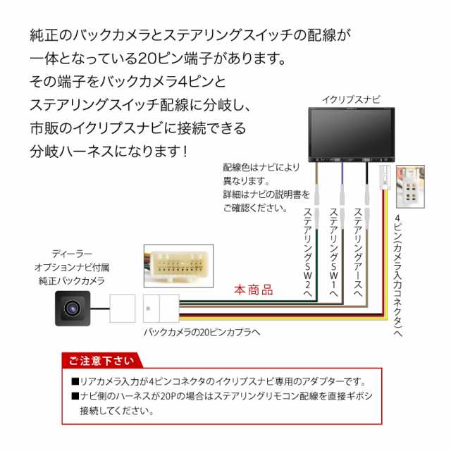 LA150S LA160S ムーヴカスタム H29.8- ステアリングリモコン バックカメラ イクリプスナビ 分岐接続アダプター RCA053D 互換  ah54の通販はau PAY マーケット - イネックスショップ | au PAY マーケット－通販サイト