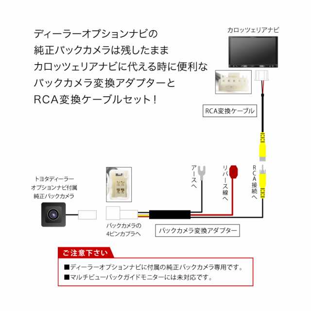 AVIC-MRZ90(G)(II) カロッツェリア 楽ナビ トヨタ純正バックカメラ