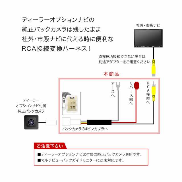 NSZT-Y64T NSZT-YA4T NSZA-X64T NSZN-W64T 付属 トヨタ純正バックカメラ 社外ナビ 接続変換ハーネス RCA  アダプター RCA003T互換 ah55の通販はau PAY マーケット - イネックスショップ | au PAY マーケット－通販サイト