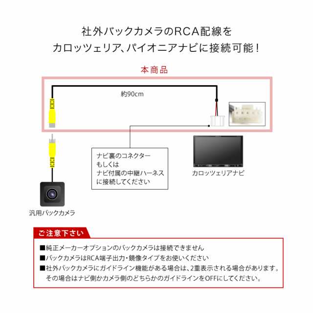 AVIC-ZH09-MEV カロッツェリア EV用ナビ 汎用バックカメラ 変換