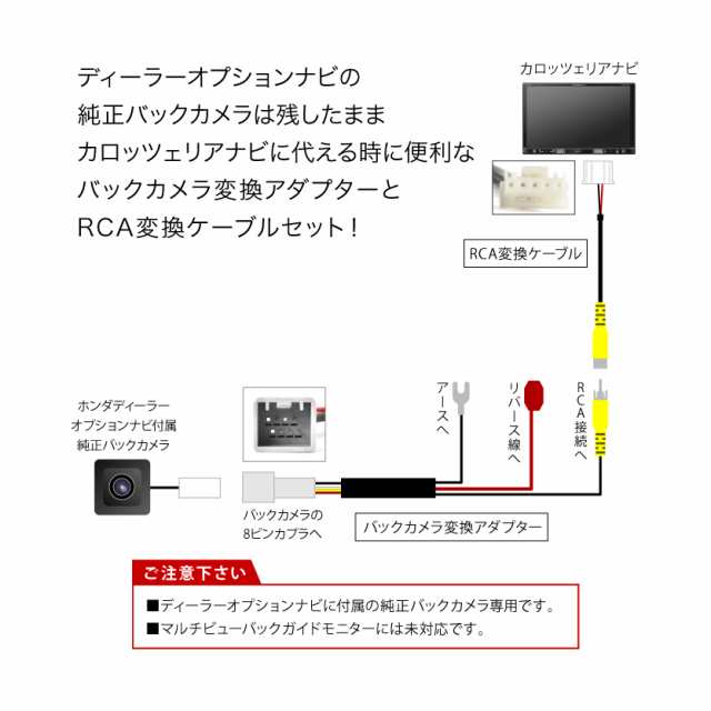 AVIC-ZH99CS カロッツェリア サイバーナビ ホンダ純正バックカメラ リアカメラ接続アダプターセット RCA003T/RD-C100互換  ah62ah58の通販はau PAY マーケット イネックスショップ au PAY マーケット－通販サイト