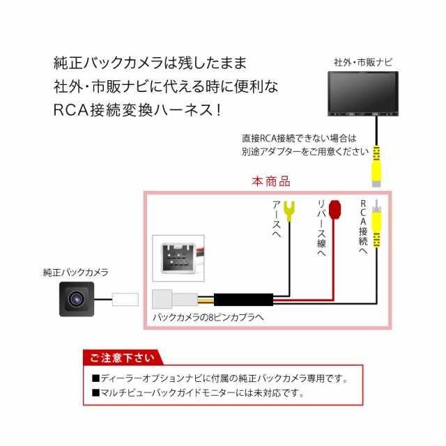 VXM-145VFi VXM-145VFNi VXM-145VSi ホンダ純正バックカメラ 社外ナビ 接続変換ハーネス RCA アダプター  RCA013H互換 ah62の通販はau PAY マーケット - イネックスショップ | au PAY マーケット－通販サイト