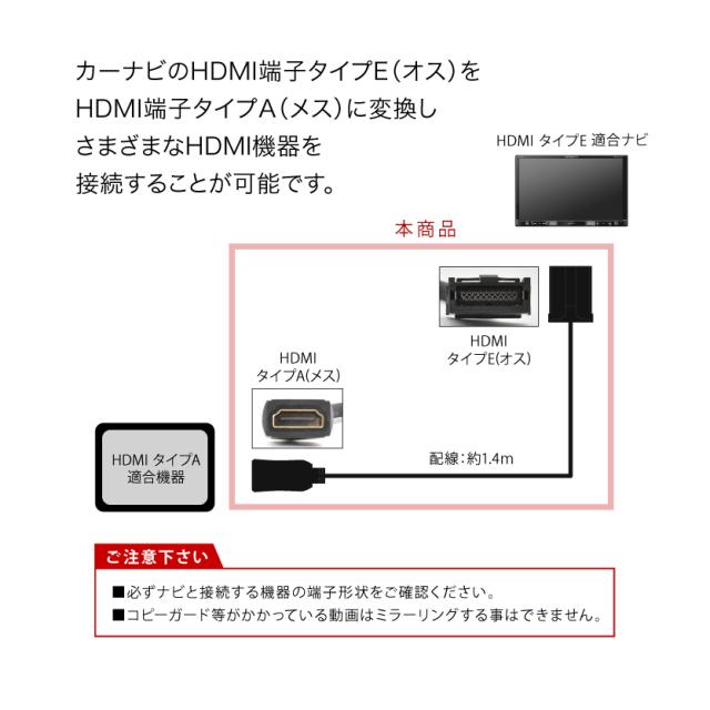 VXM-175VFEi ホンダ ギャザズ HDMI変換ケーブル カーナビ タイプE オス