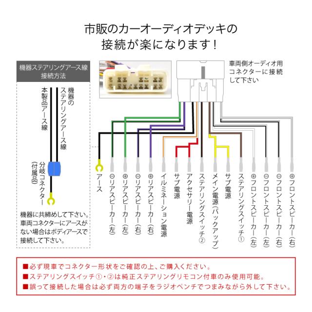 いすゞ いすず エルフ R5.4- オーディオハーネス ステアリングリモコン