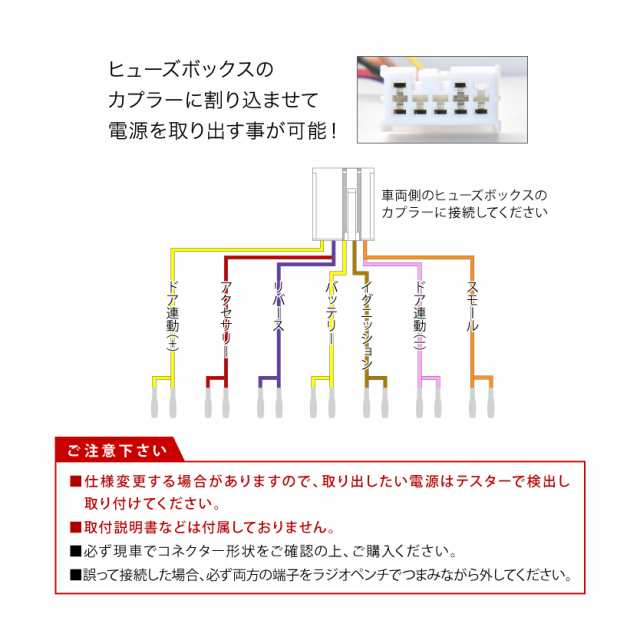 Fr4 Fr5 ジェイド ヒューズボックス 電源取出しハーネス カプラー ホンダ用の通販はau Pay マーケット イネックスショップ