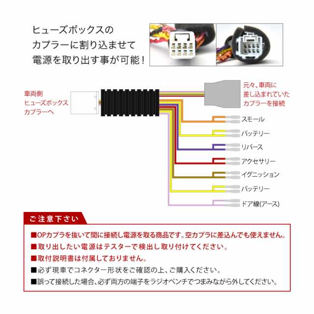 Ru1 Ru2 Ru3 Ru4 ヴェゼル ヴェゼルハイブリッド ヒューズボックス 電源取出しハーネス オプションカプラー 分岐用 ホンダの通販はau Pay マーケット イネックスショップ