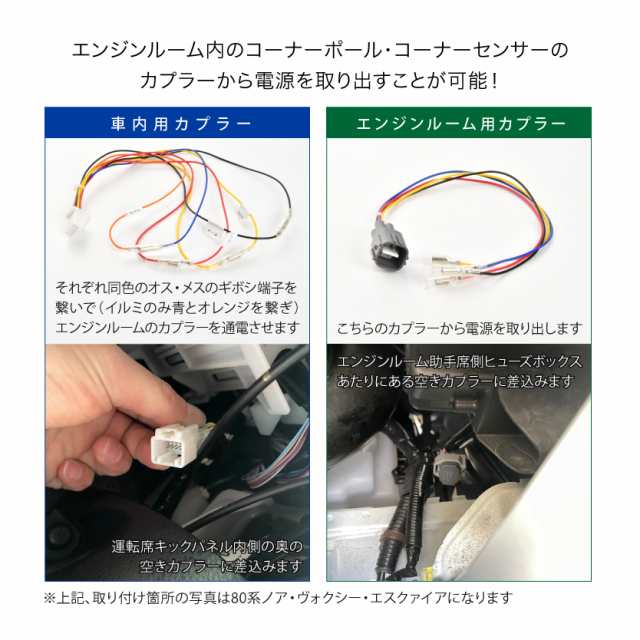 NSP170G NSP172G NCP175G NHP170G シエンタ エンジンルーム 電源取り出しハーネス カプラー デイライト イルミ  イグニッション 常時電源の通販はau PAY マーケット - イネックスショップ | au PAY マーケット－通販サイト