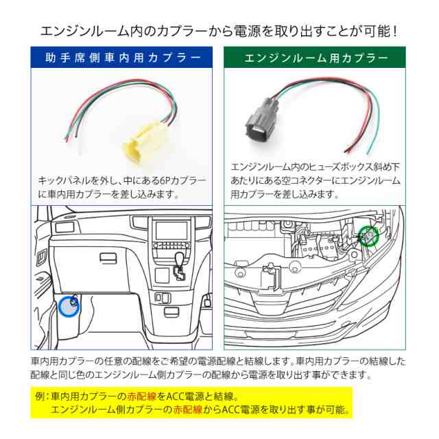 系 ヴェルファイア エンジンルーム 電源取り出しハーネス カプラー デイライト イルミ イグニッション 常時電源 電源 取り出しの通販はau Pay マーケット イネックスショップ