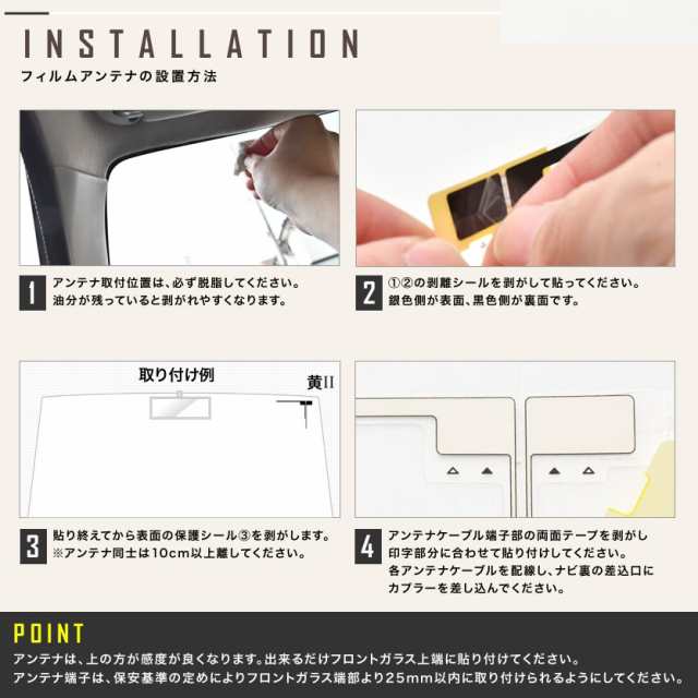 AVIC-RW09 楽ナビ パイオニア カロッツェリア カーナビ L型 フィルムアンテナ 右 1枚＋アンテナケーブル コード HF201 1本  セットの通販はau PAY マーケット - イネックスショップ | au PAY マーケット－通販サイト