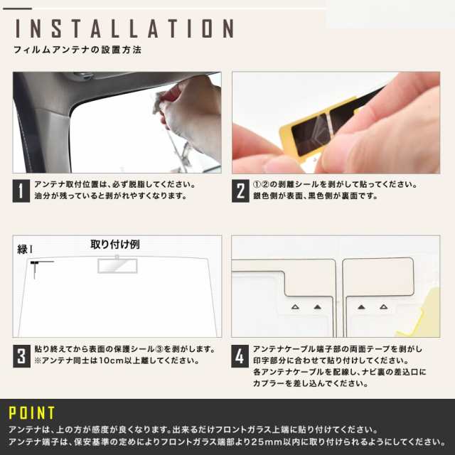 AVIC-RZ901-R 楽ナビ パイオニア カロッツェリア カーナビ L型 フィルムアンテナ 左 1枚＋アンテナケーブル コード HF201 1本  セットの通販はau PAY マーケット - イネックスショップ | au PAY マーケット－通販サイト